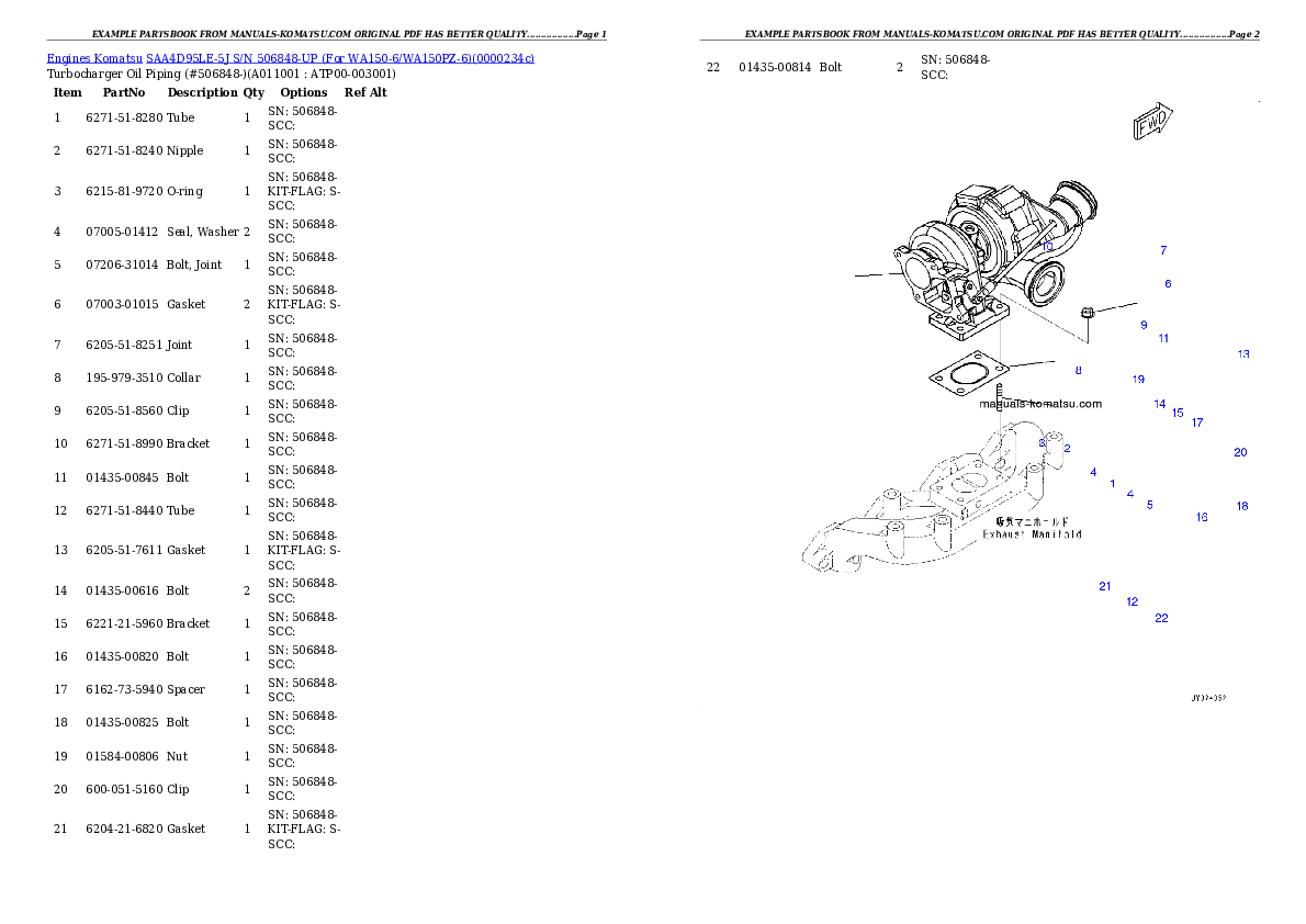 Protected: SAA4D95LE-5J S/N 506848-UP (For WA150-6/WA150PZ-6) Partsbook