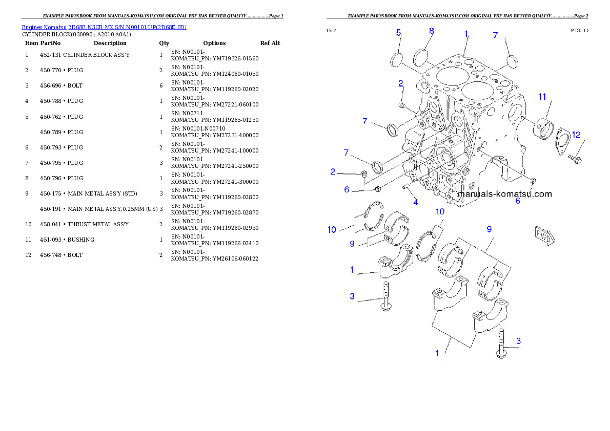 Protected: 2D68E-N3CB-MX S/N N00101-UP Partsbook
