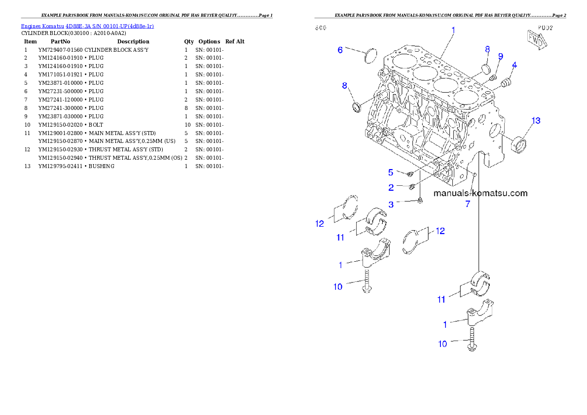 Protected: 4D88E-3A S/N 00101-UP Partsbook