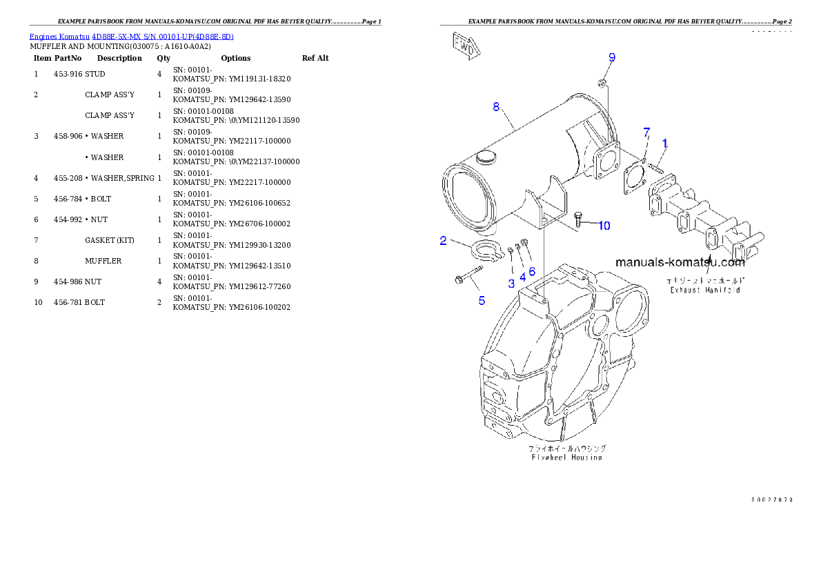 Protected: 4D88E-5X-MX S/N 00101-UP Partsbook