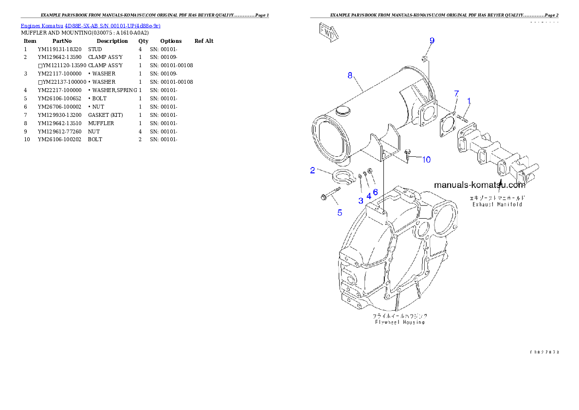 Protected: 4D88E-5X-AB S/N 00101-UP Partsbook