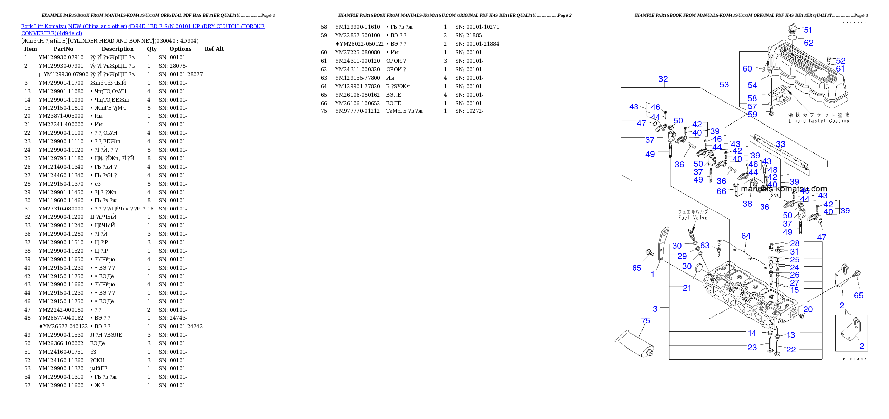 Protected: 4D94E-1BD-F S/N 00101-UP (DRY CLUTCH /TORQUE CONVERTER) Partsbook