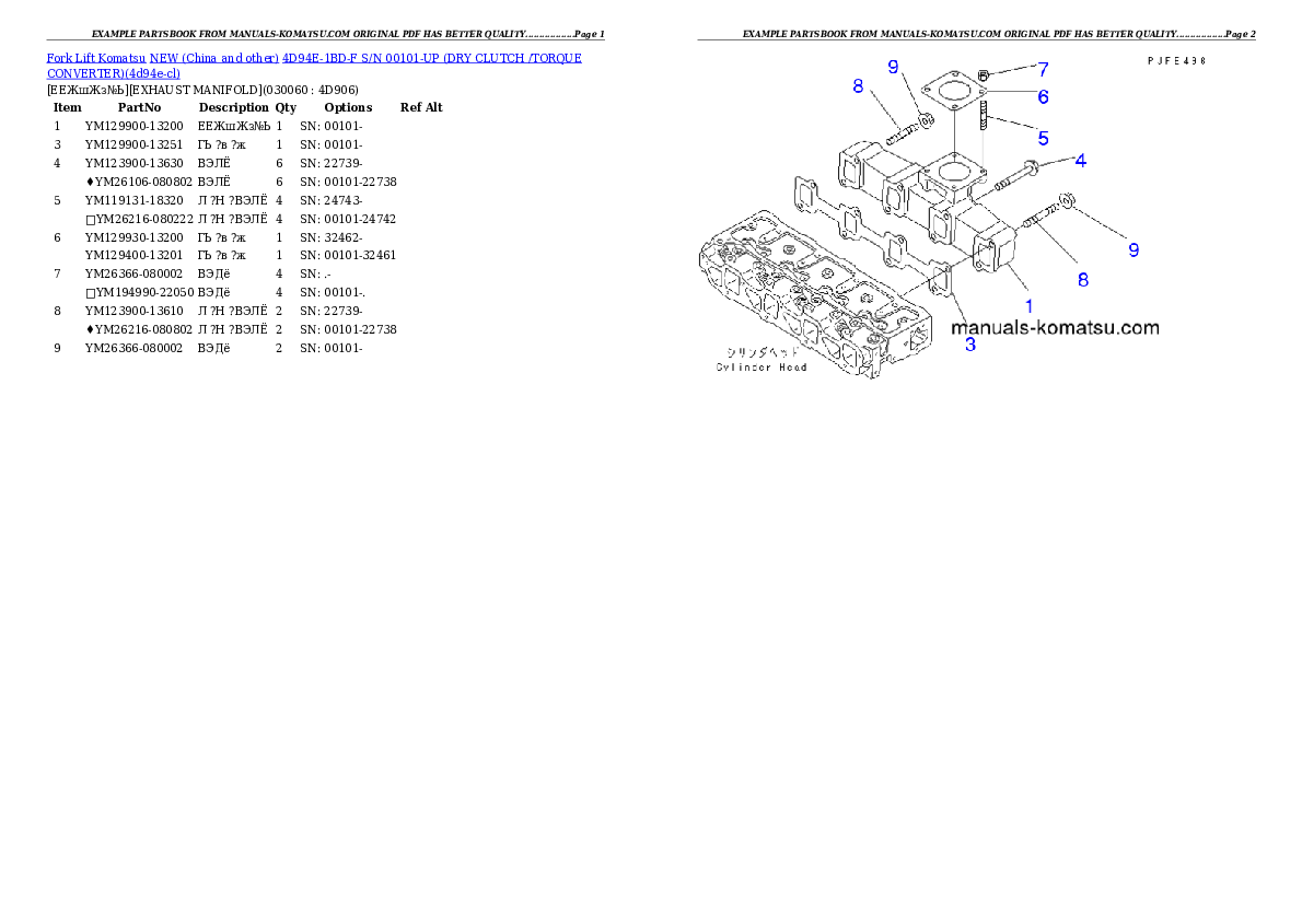 Protected: 4D94E-1BD-F S/N 00101-UP (DRY CLUTCH /TORQUE CONVERTER) Partsbook