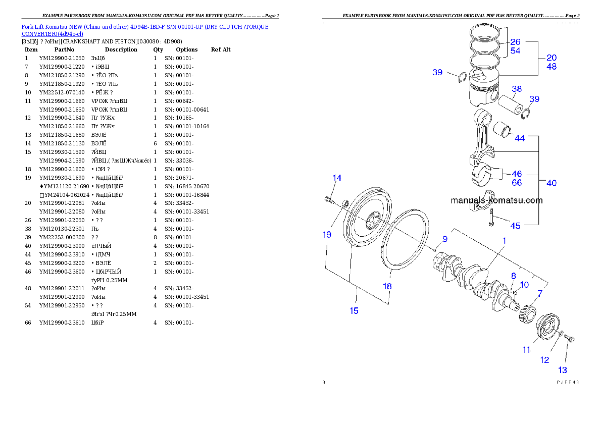 Protected: 4D94E-1BD-F S/N 00101-UP (DRY CLUTCH /TORQUE CONVERTER) Partsbook