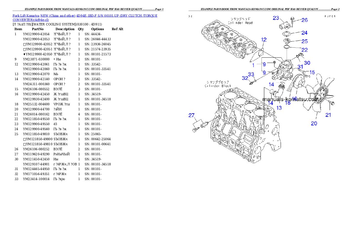 Protected: 4D94E-1BD-F S/N 00101-UP (DRY CLUTCH /TORQUE CONVERTER) Partsbook