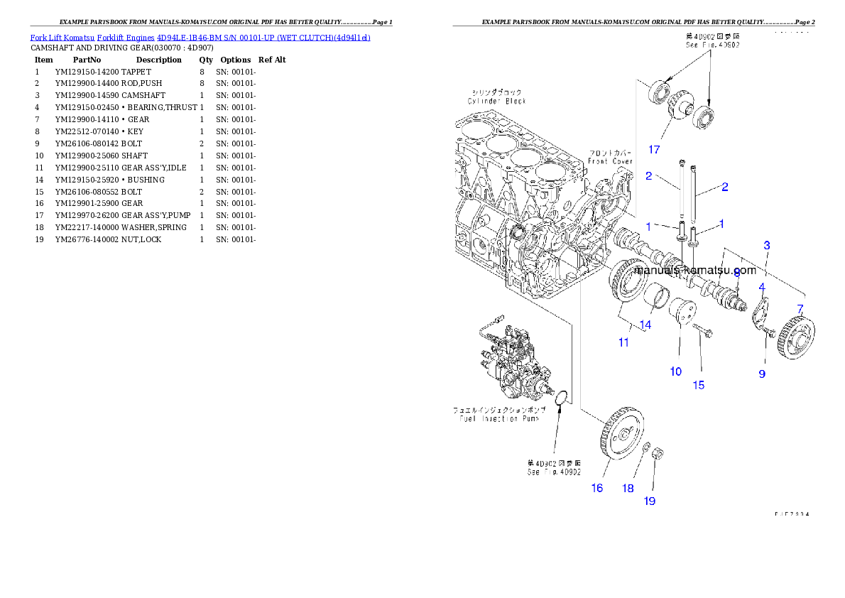 Protected: 4D94LE-1B46-BM S/N 00101-UP （ｳｪｯﾄｸﾗｯﾁ） Partsbook