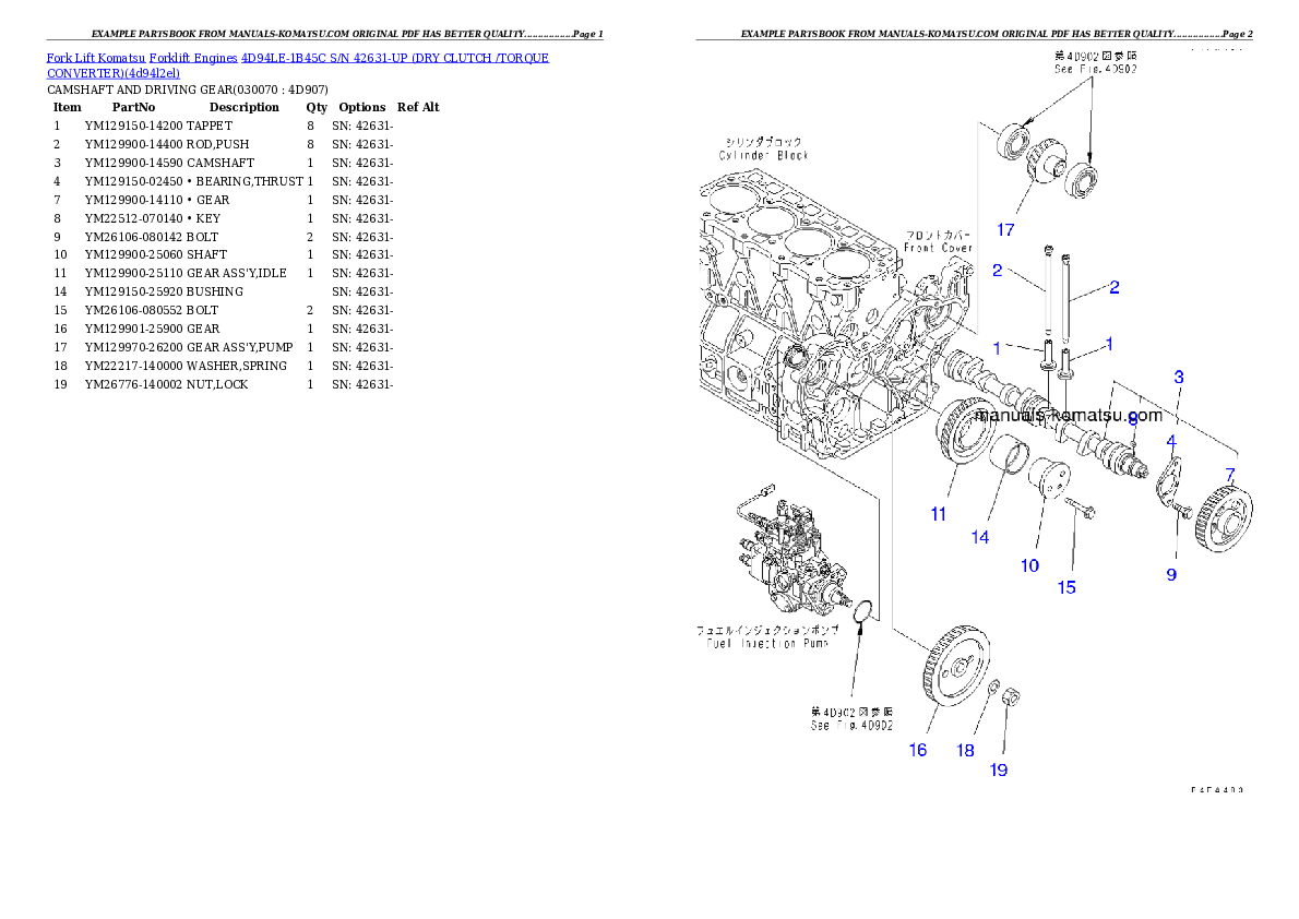 Protected: 4D94LE-1B45C S/N 42631-UP (DRY CLUTCH /TORQUE CONVERTER) Partsbook