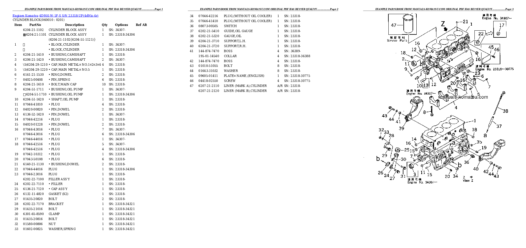 Protected: 4D95S-W-1F-S S/N 23318-UP Partsbook