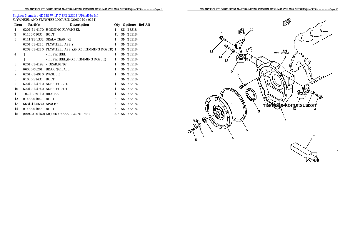 Protected: 4D95S-W-1F-T S/N 23318-UP Partsbook
