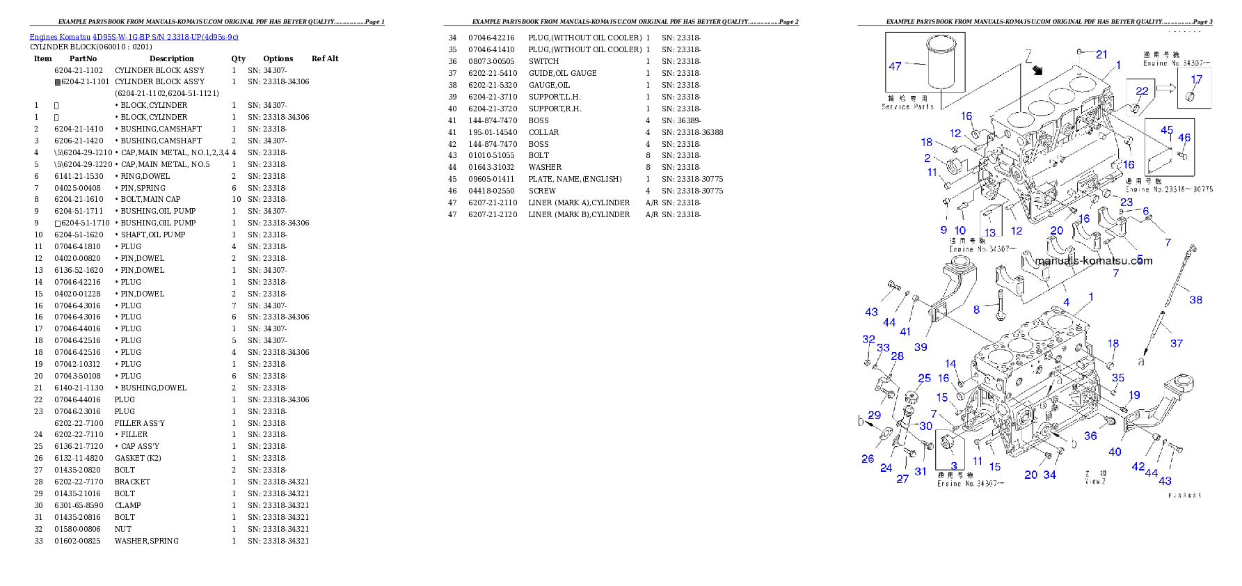 Protected: 4D95S-W-1G-BP S/N 23318-UP Partsbook