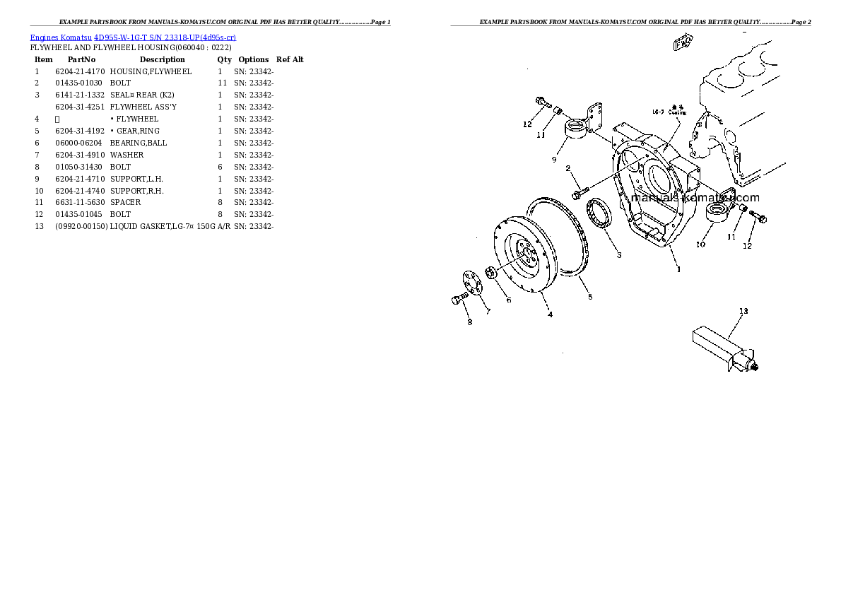 Protected: 4D95S-W-1G-T S/N 23318-UP (Trimming Dozer) Partsbook