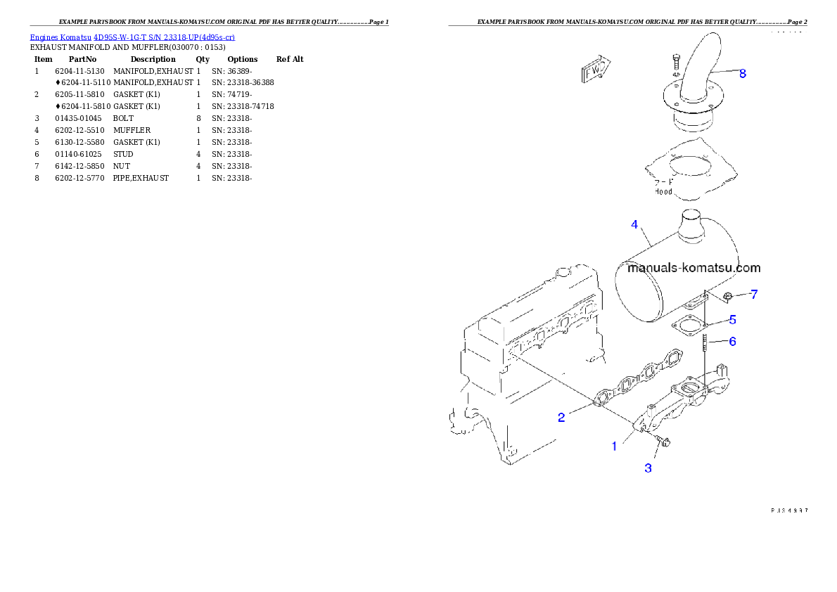 Protected: 4D95S-W-1G-T S/N 23318-UP (Trimming Dozer) Partsbook