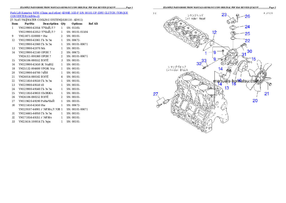 Protected: 4D98E-1GD-F S/N 00101-UP (DRY CLUTCH /TORQUE CONVERTER) Partsbook