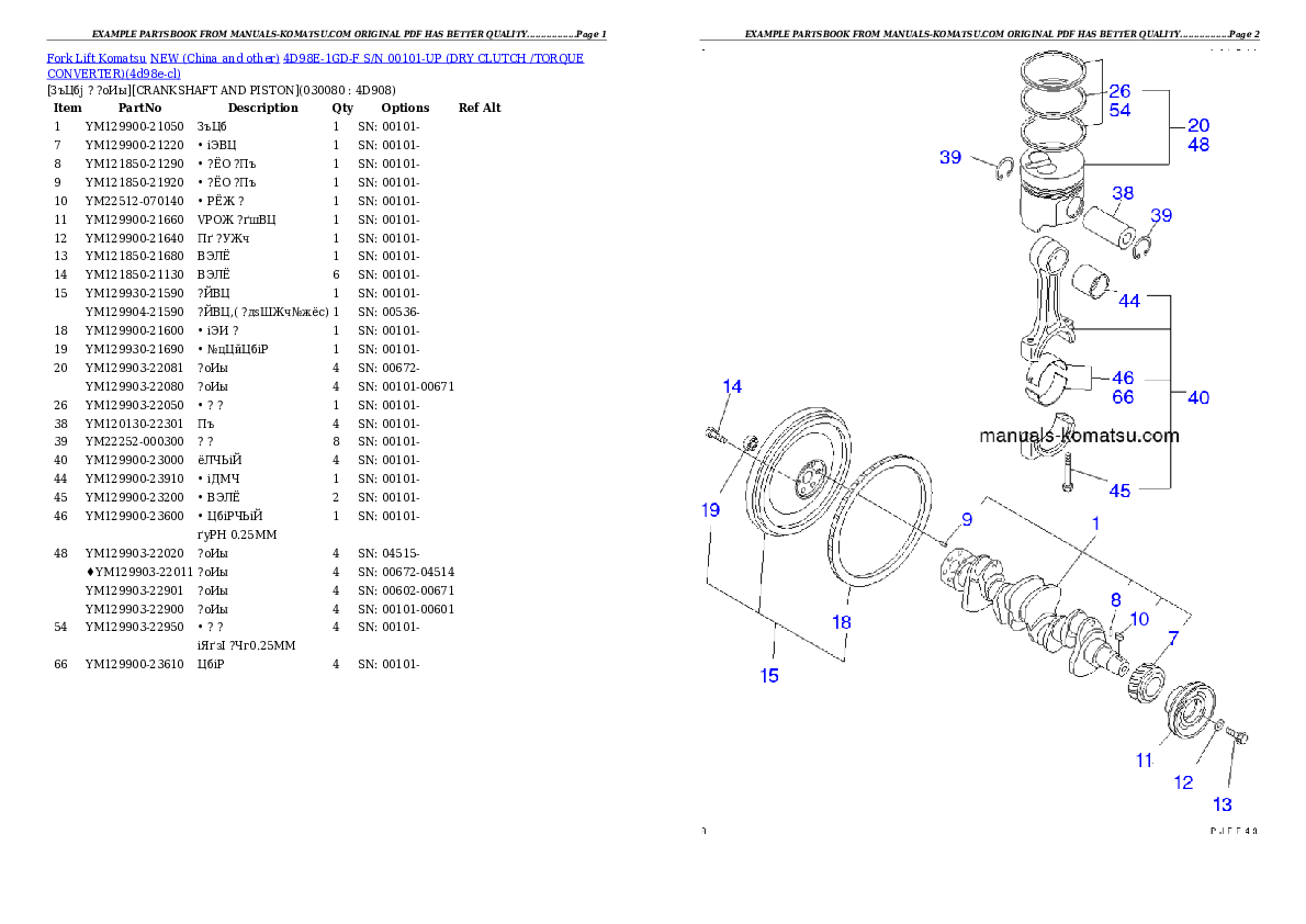 Protected: 4D98E-1GD-F S/N 00101-UP (DRY CLUTCH /TORQUE CONVERTER) Partsbook