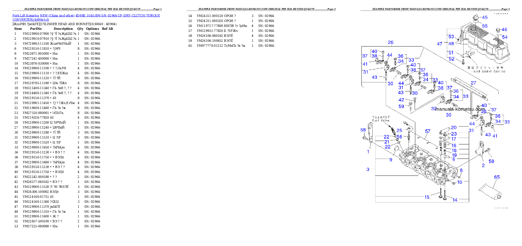 Protected: 4D98E-1G45-BM S/N 02964-UP (DRY CLUTCH /TORQUE CONVERTER) Partsbook