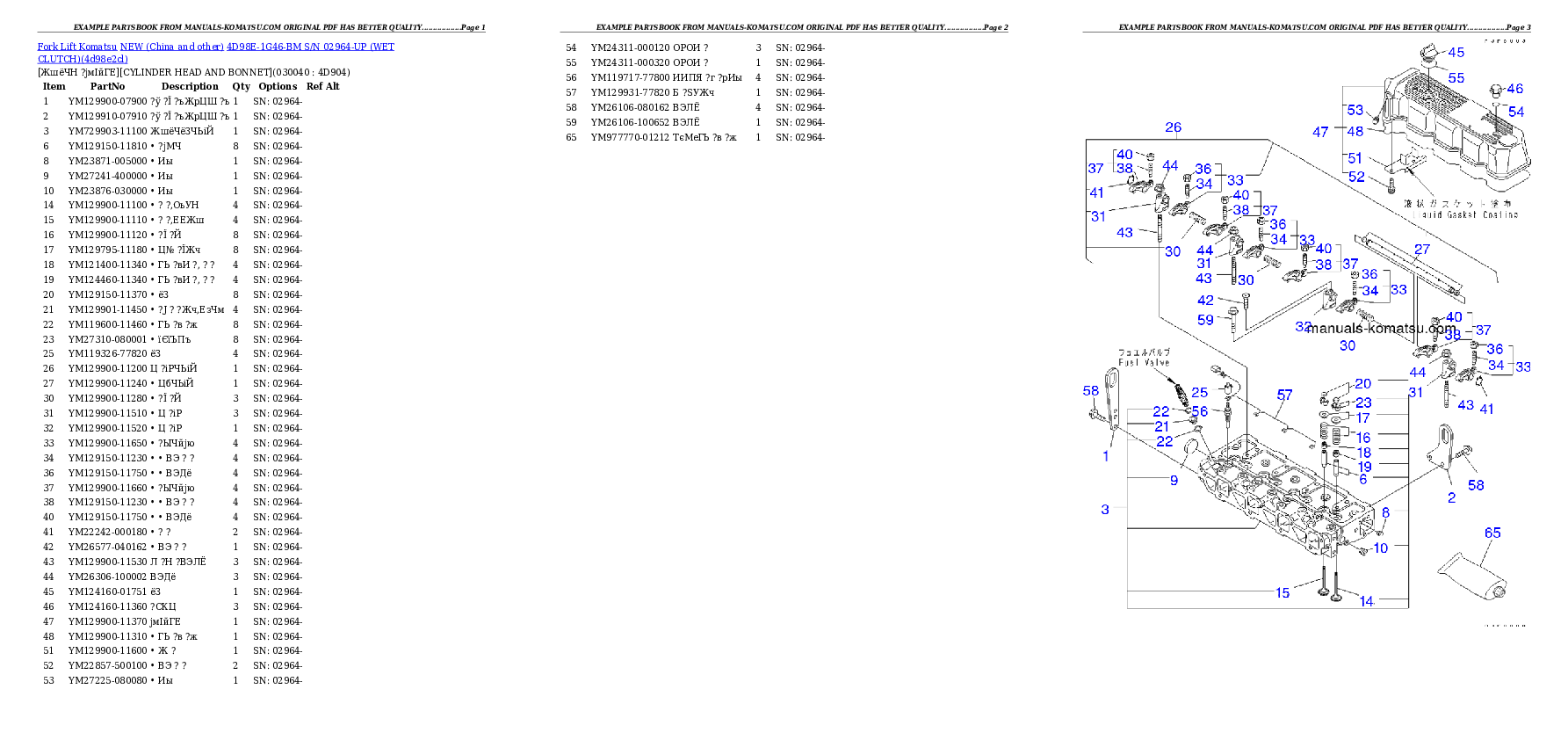 Protected: 4D98E-1G46-BM S/N 02964-UP (WET CLUTCH) Partsbook