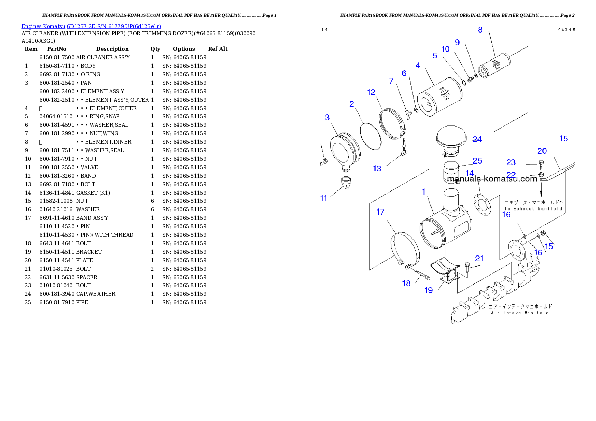 Protected: 6D125E-2E S/N 61779-UP Partsbook