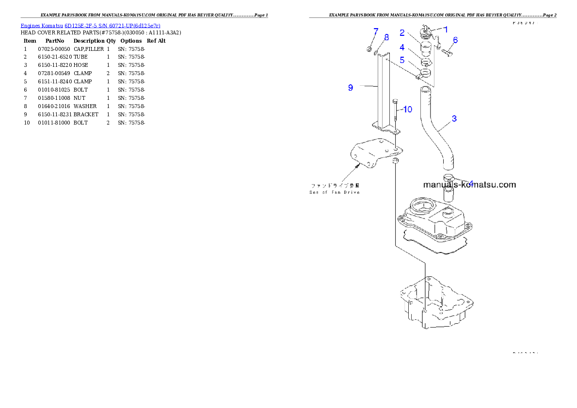 Protected: 6D125E-2F-5 S/N 60721-UP Partsbook