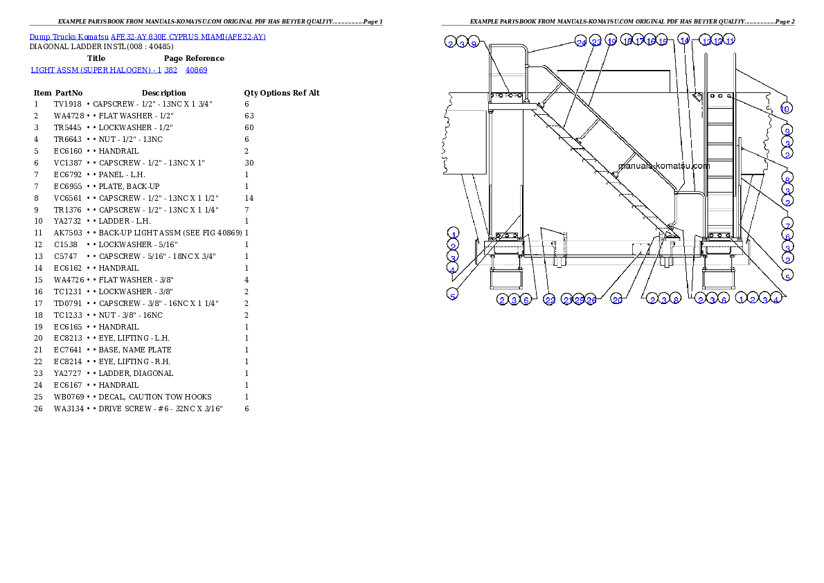 Protected: AFE32-AY 830E                 CYPRUS MIAMI Partsbook
