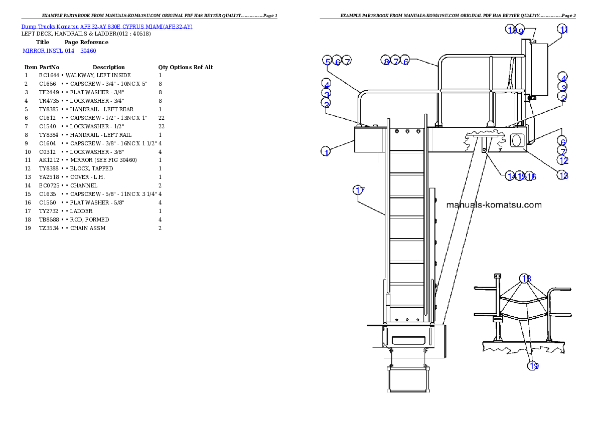 Protected: AFE32-AY 830E                 CYPRUS MIAMI Partsbook