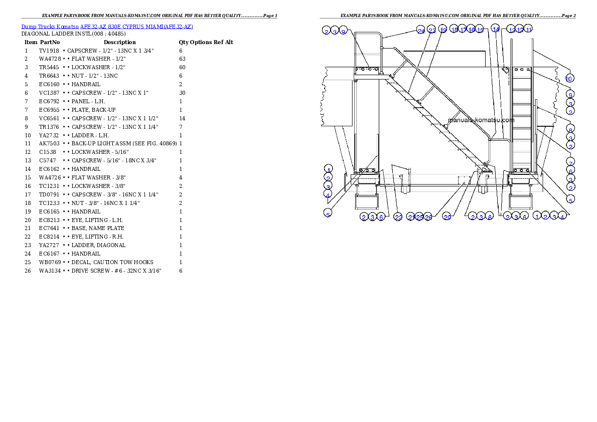 Protected: AFE32-AZ 830E                 CYPRUS MIAMI Partsbook