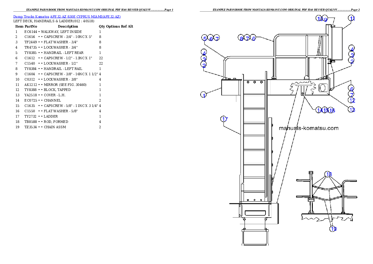 Protected: AFE32-AZ 830E                 CYPRUS MIAMI Partsbook