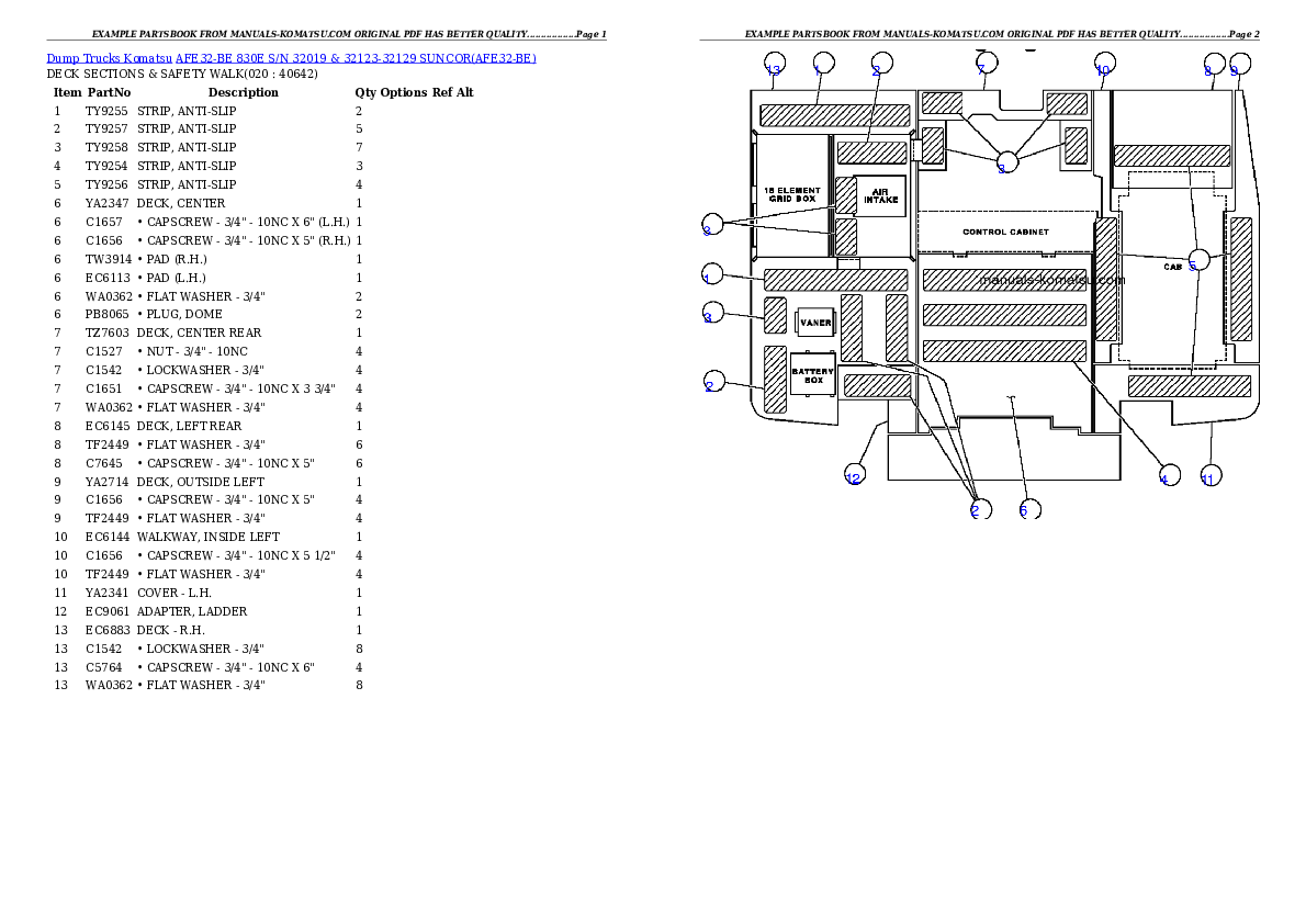 Protected: AFE32-BE 830E S/N 32019 & 32123-32129 SUNCOR Partsbook