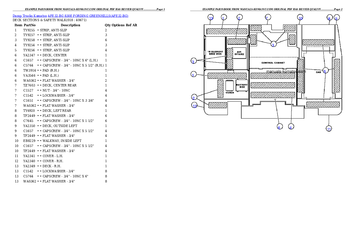 Protected: AFE32-BG 830E                FORDING GREENHILLS Partsbook