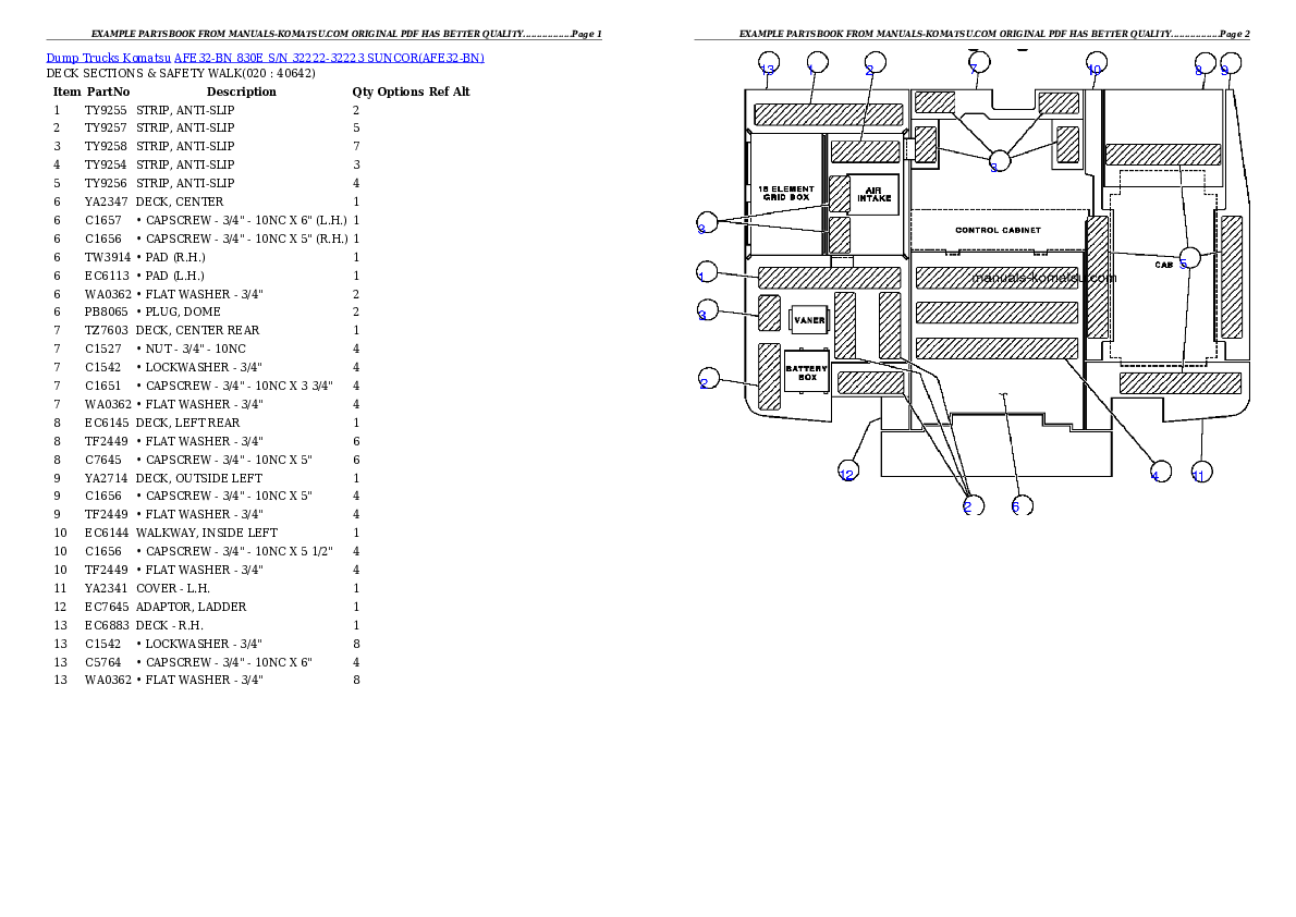 Protected: AFE32-BN 830E S/N 32222-32223 SUNCOR Partsbook