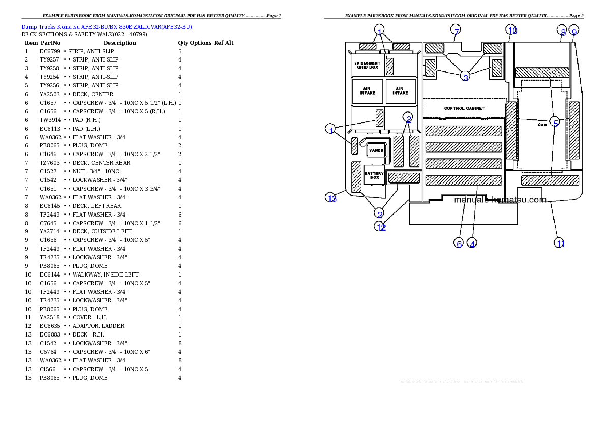 Protected: AFE32-BU/BX 830E                 ZALDIVAR Partsbook