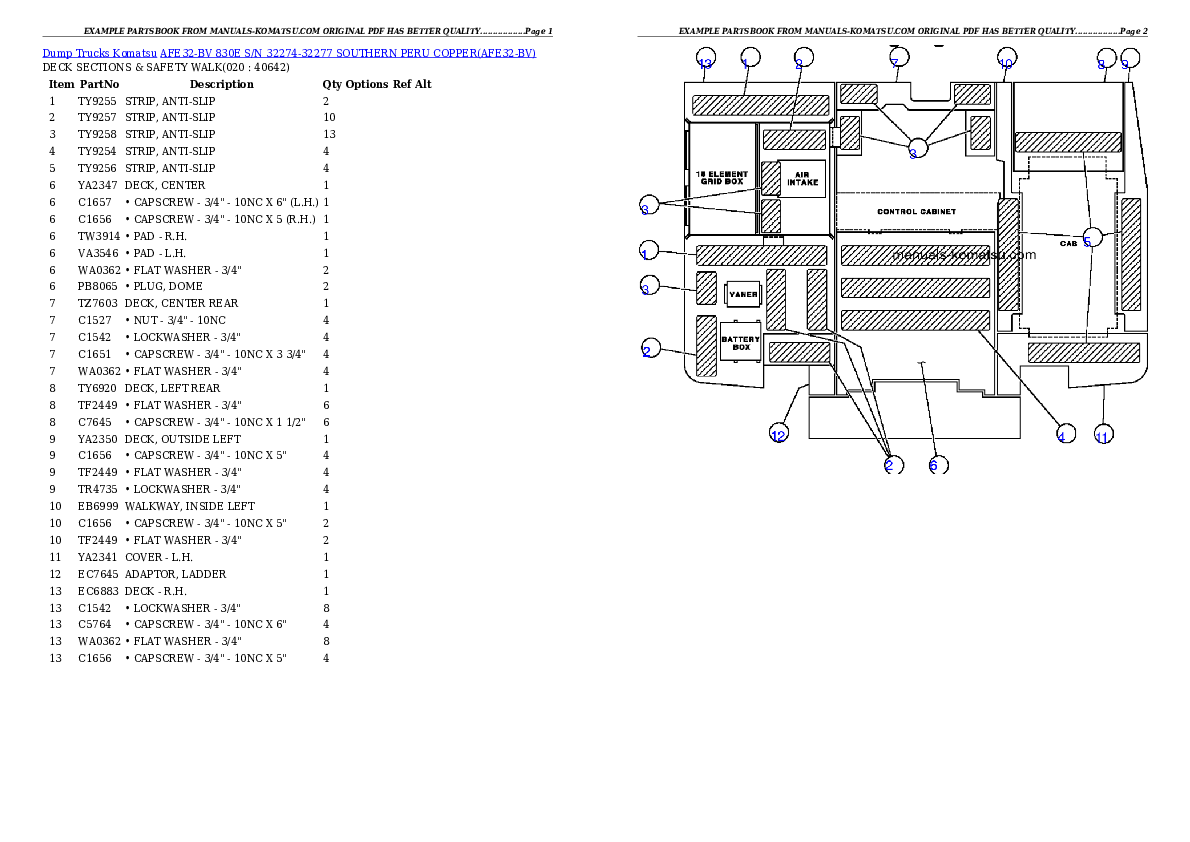 Protected: AFE32-BV 830E S/N 32274-32277   SOUTHERN PERU COPPER Partsbook