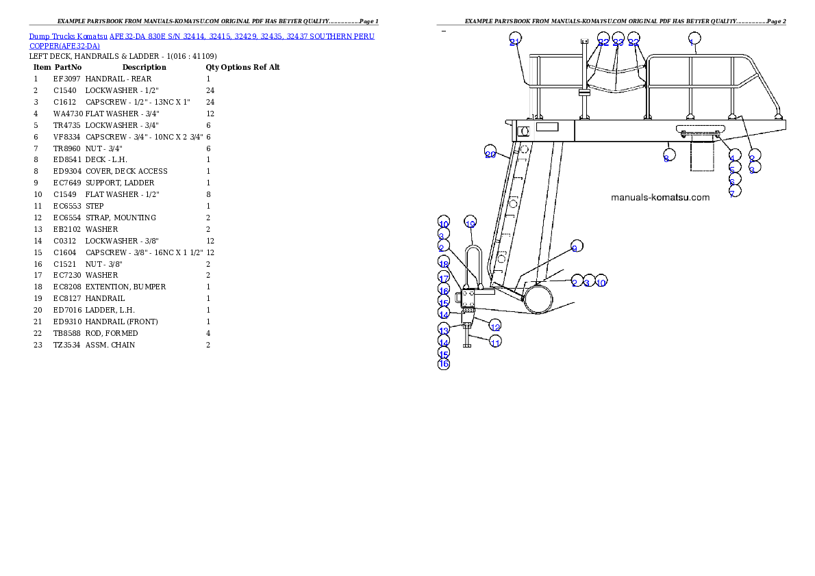 Protected: AFE32-DA 830E S/N 32414, 32415, 32429, 32435, 32437 SOUTHERN PERU COPPER Partsbook
