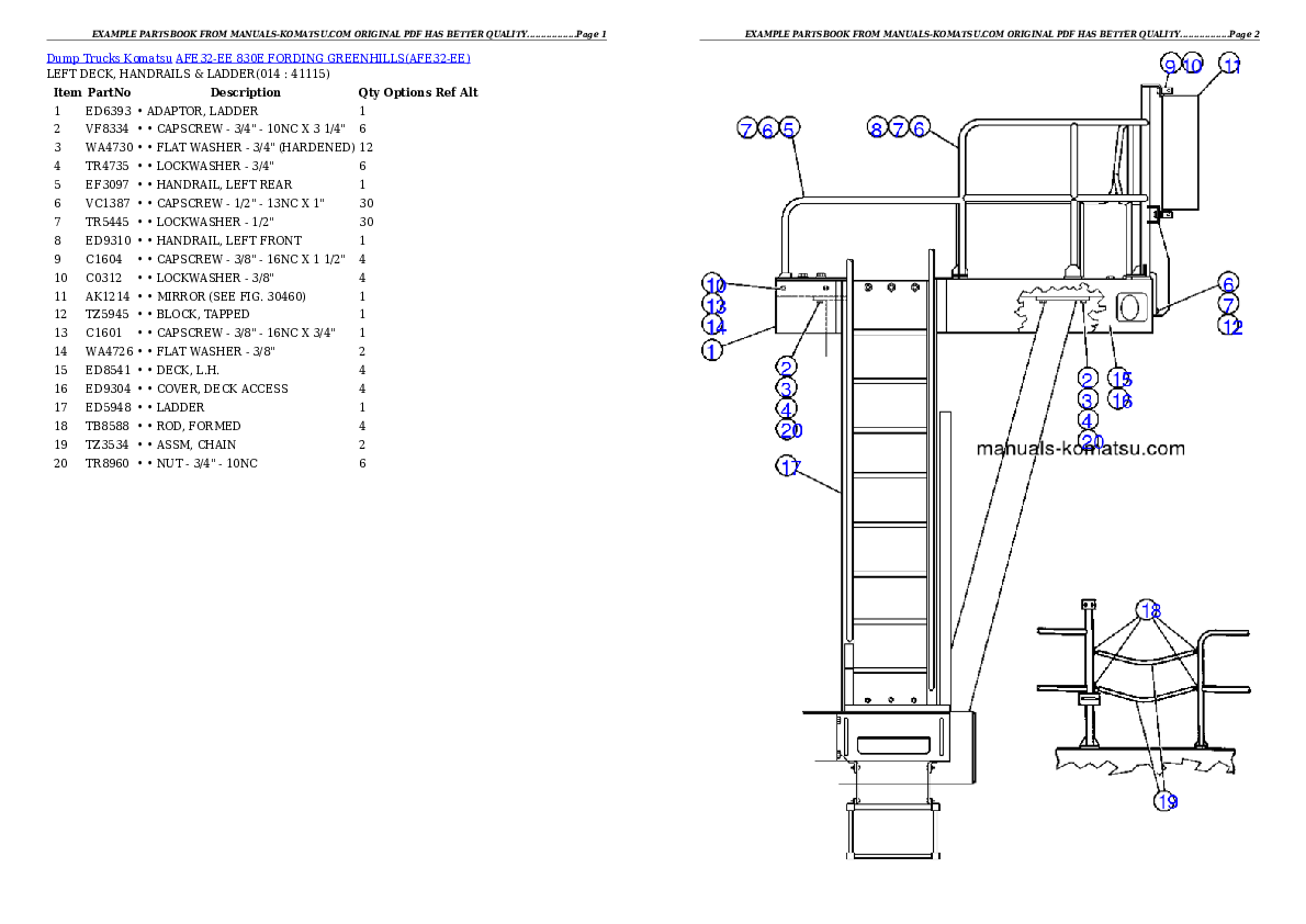 Protected: AFE32-EE 830E                 FORDING GREENHILLS Partsbook