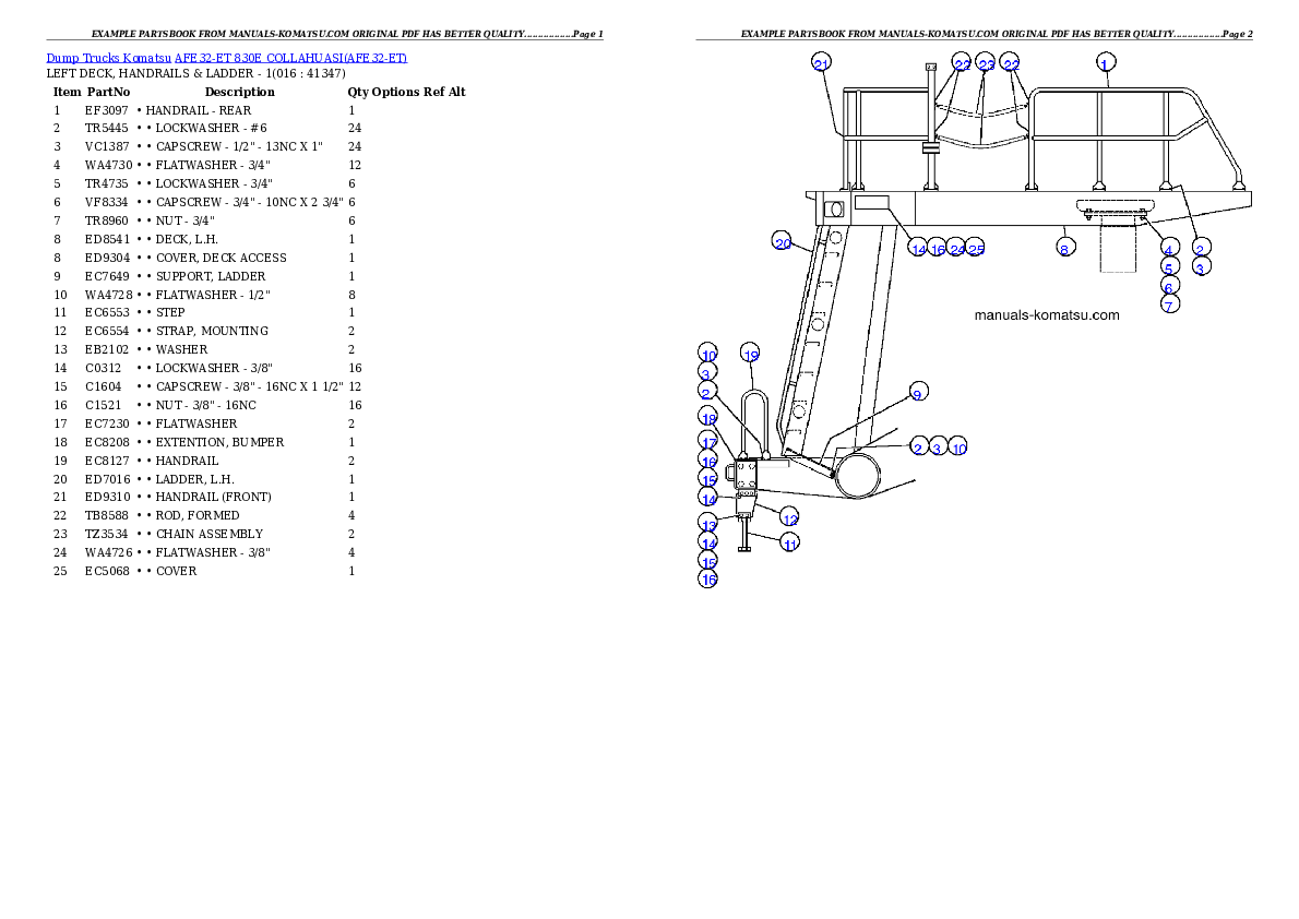 Protected: AFE32-ET 830E                 COLLAHUASI Partsbook