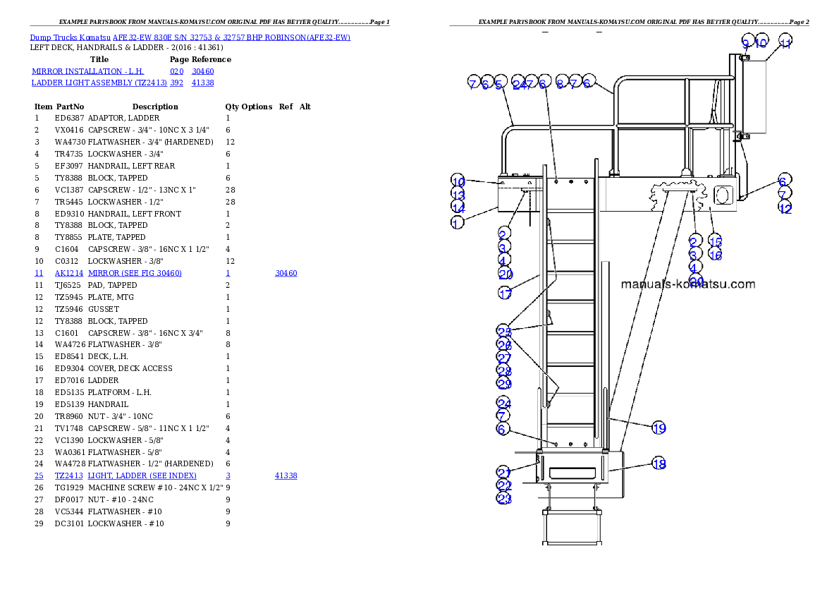 Protected: AFE32-EW 830E S/N 32753 & 32757 BHP ROBINSON Partsbook