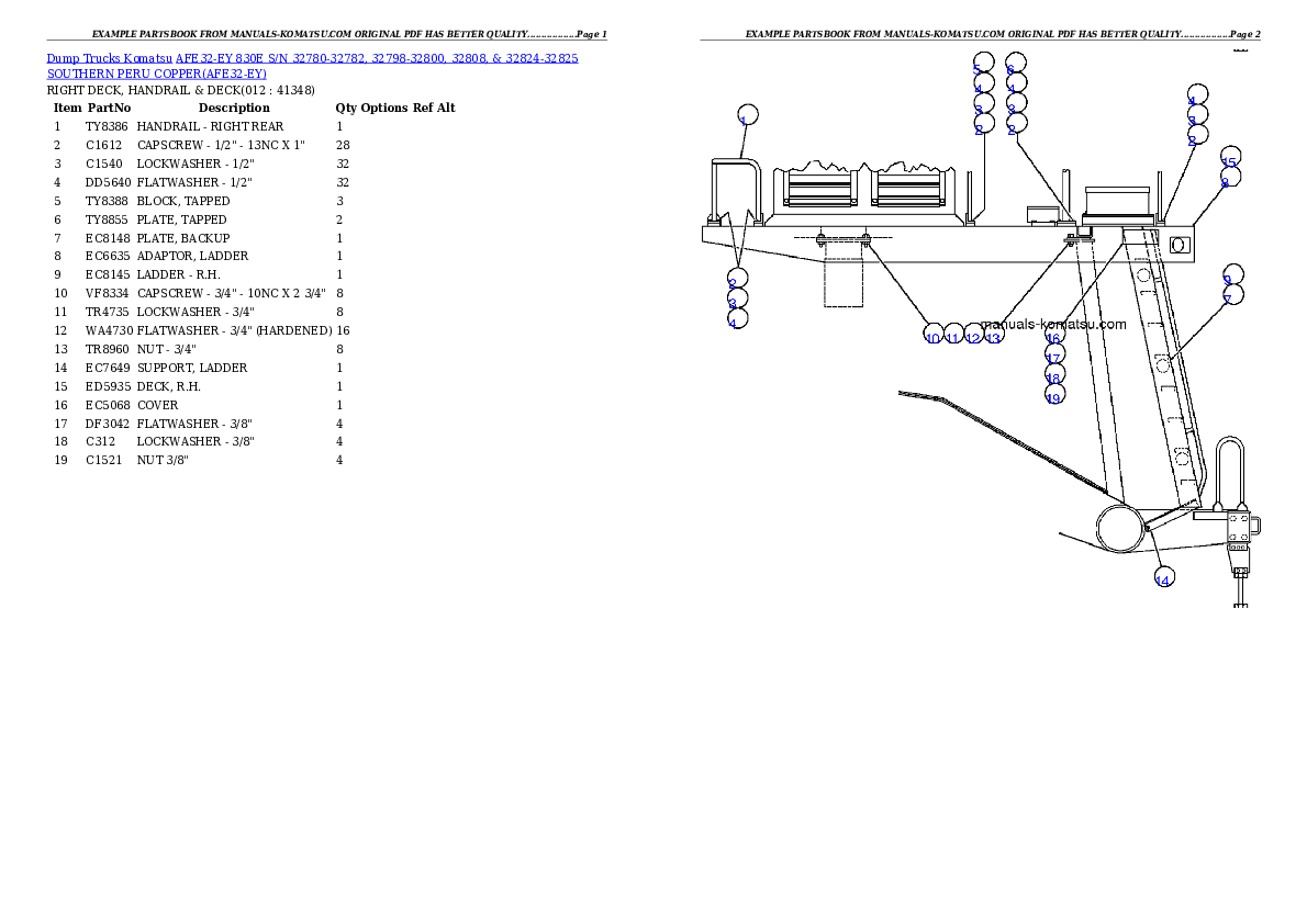 Protected: AFE32-EY 830E S/N 32780-32782, 32798-32800, 32808, & 32824-32825 SOUTHERN PERU COPPER Partsbook