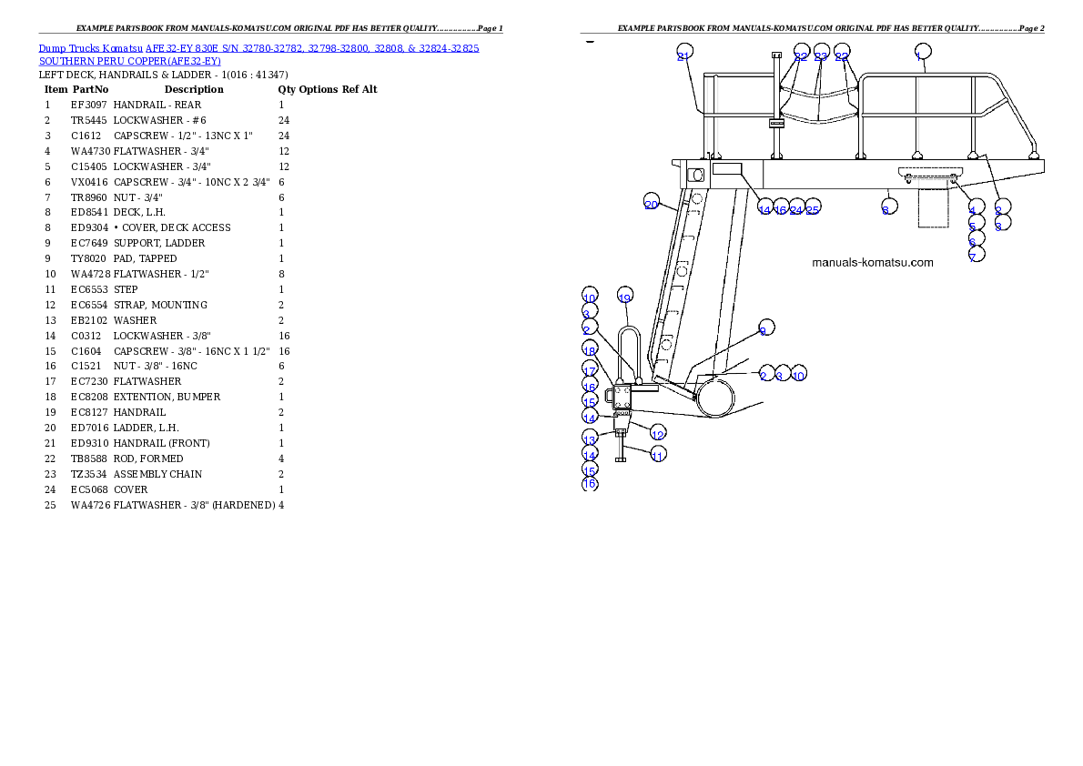 Protected: AFE32-EY 830E S/N 32780-32782, 32798-32800, 32808, & 32824-32825 SOUTHERN PERU COPPER Partsbook