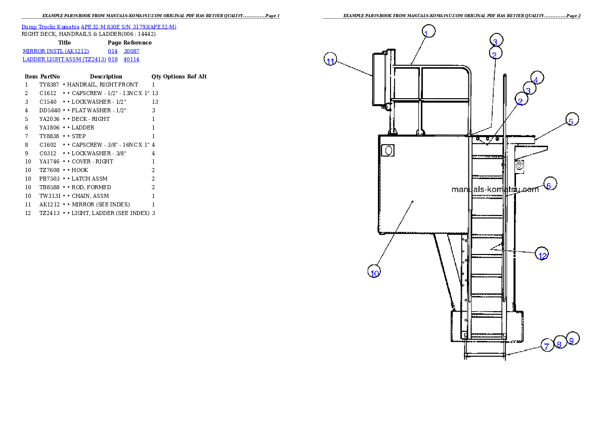 Protected: AFE32-M  830E S/N 31793 Partsbook