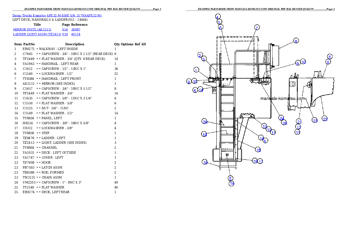 Protected: AFE32-M  830E S/N 31793 Partsbook