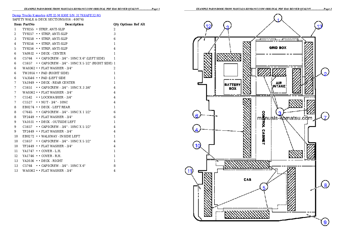 Protected: AFE32-M  830E S/N 31793 Partsbook