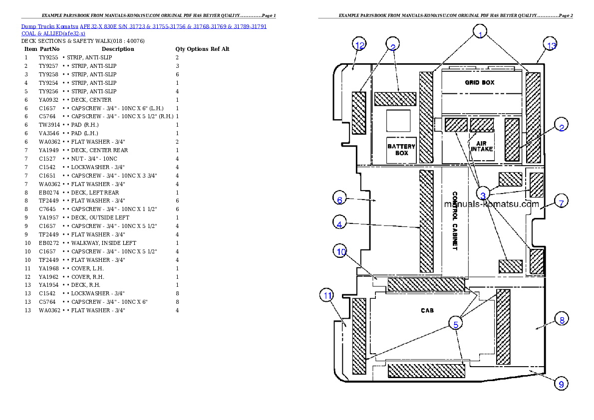 Protected: AFE32-X  830E S/N 31723 & 31755-31756 & 31768-31769 & 31789-31791 COAL & ALLIED Partsbook