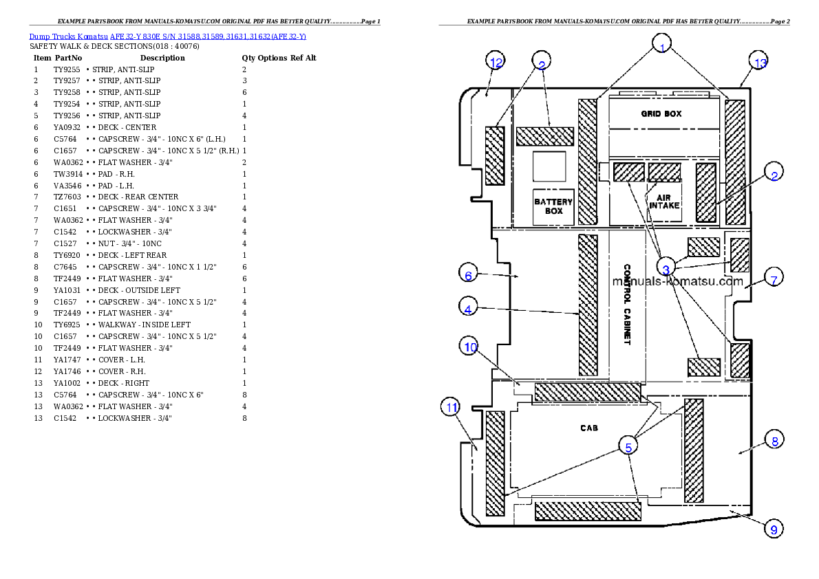 Protected: AFE32-Y 830E S/N 31588,31589,31631,31632 Partsbook
