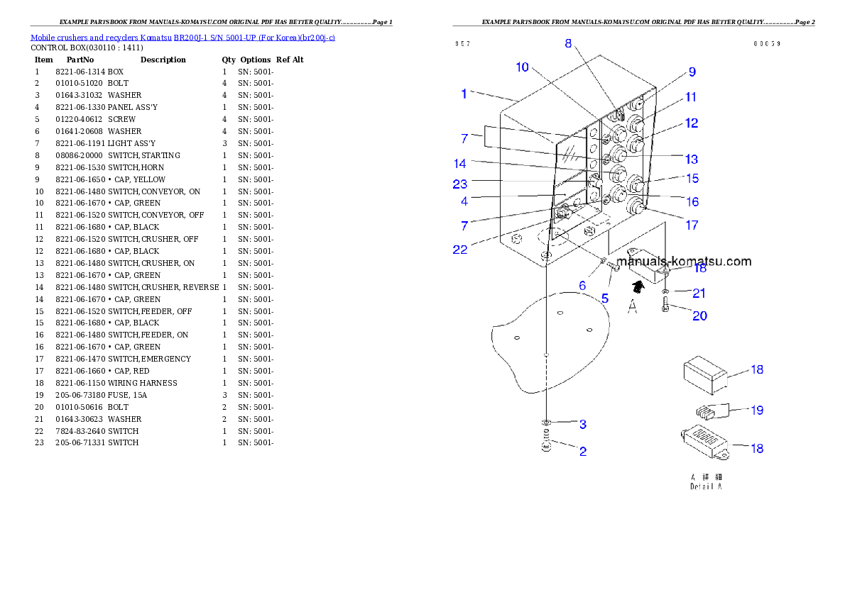 Protected: BR200J-1 S/N 5001-UP (For Korea) Partsbook