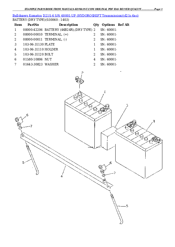 Protected: D21S-6 S/N 60001-UP (HYDOROSHIFT Transmission) Partsbook