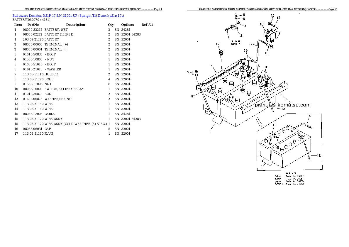 Protected: D31P-17 S/N 32001-UP (Straight Tilt Dozer) Partsbook