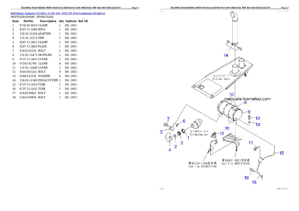 Protected: D31PLL-21-IN S/N 1001-UP (For Indonesia) Partsbook