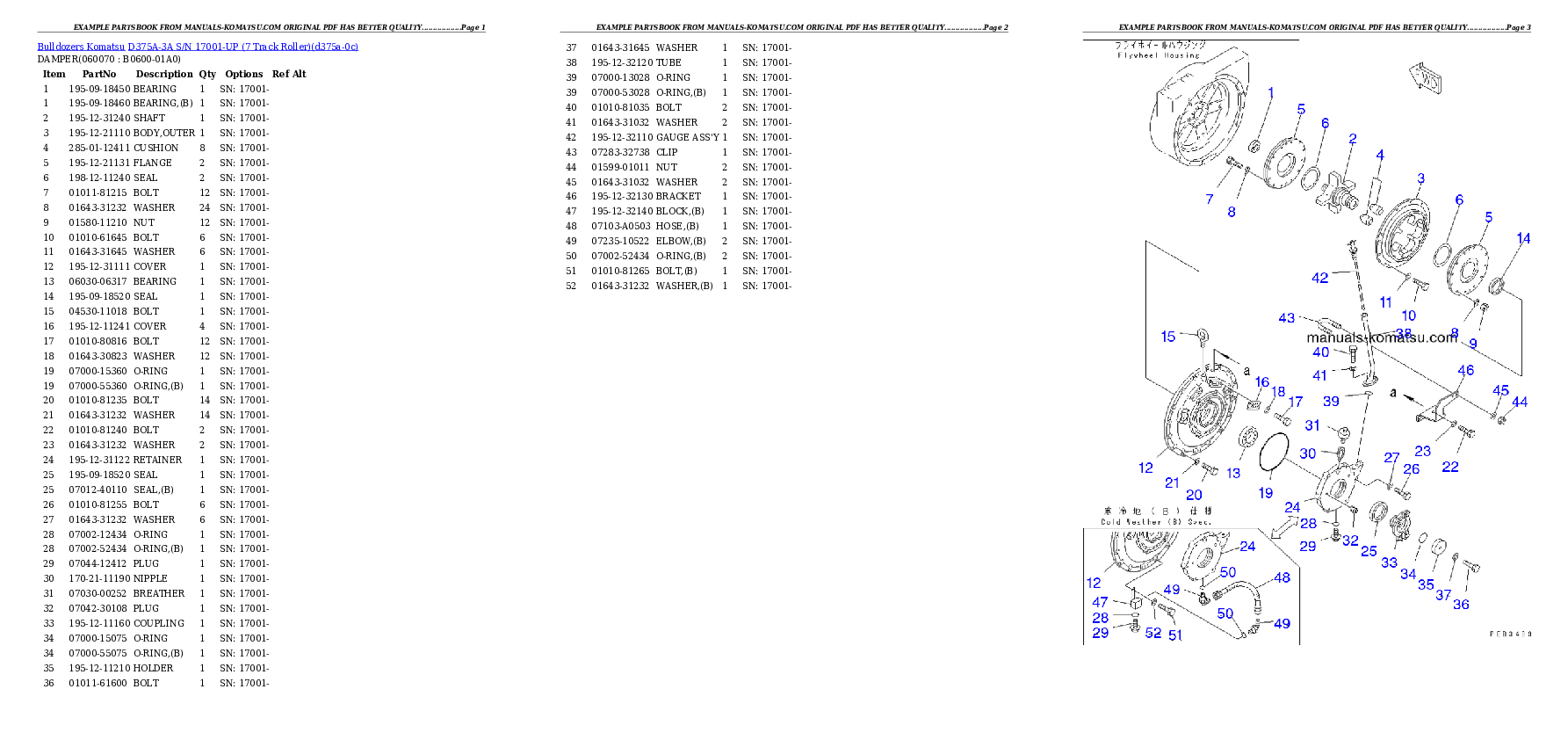 Protected: D375A-3A S/N 17001-UP (7 Track Roller) Partsbook