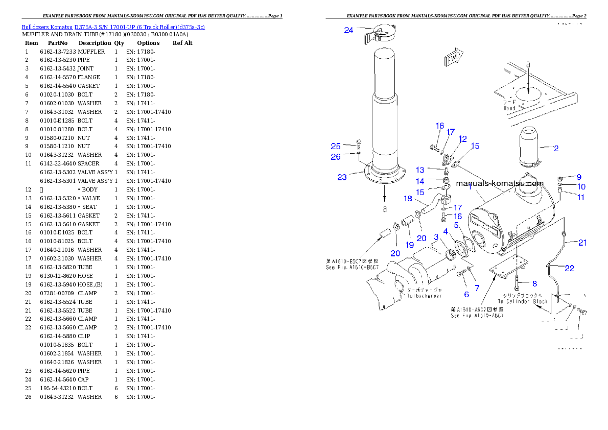 D375A-3 S/N 17001-UP (6 Track Roller) Partsbook