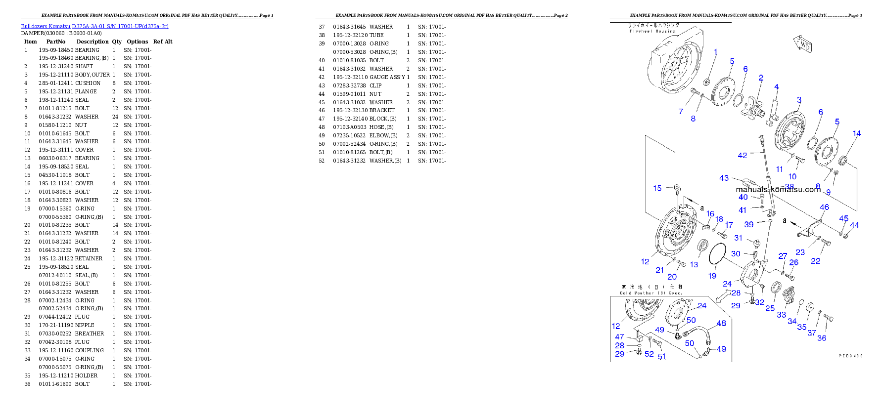 Protected: D375A-3A-01 S/N 17001-UP Partsbook