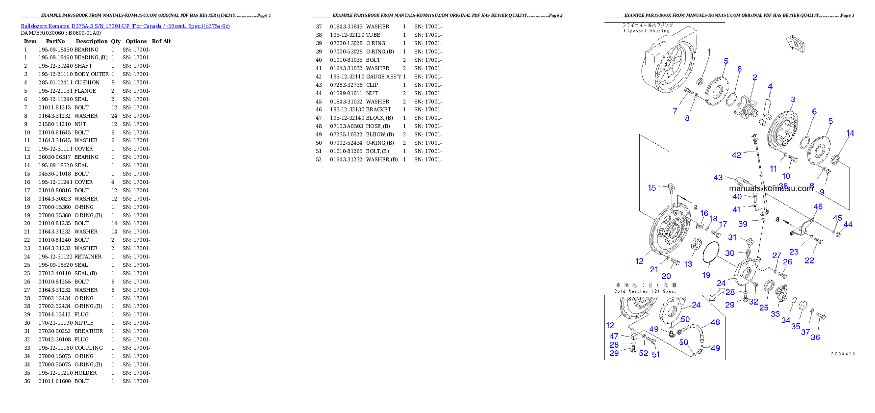 Protected: D375A-3 S/N 17001-UP (For Canada / -50cent. Spec.) Partsbook